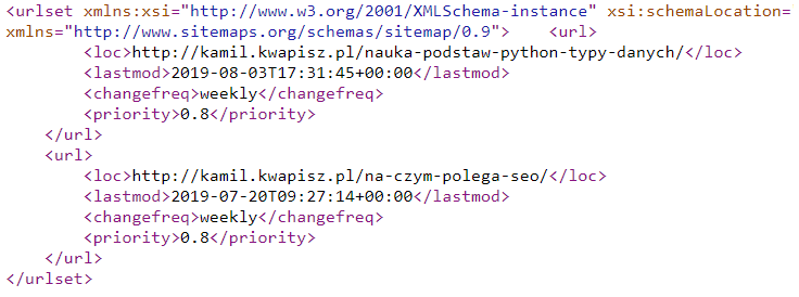 sitemap.xml kamil.kwapisz.pl